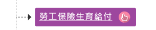 勞工保險生育給付