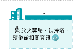 關於火葬場、納骨塔、殯儀館相關資訊