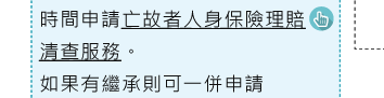 至戶政辦理死亡登記時，同時間申請亡故者人身保險理賠清查服務。如果有繼承則可一併申請