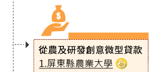 青年從農微型創業貸款