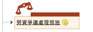 勞資爭議處理措施