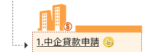 中企貸款申請