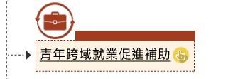 青年跨域就業促進補助