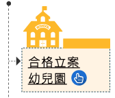 合格立案幼兒園