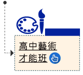 高中藝術才能班