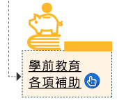 學前教育各項補助