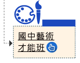 國中藝術才能班