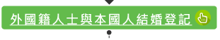 外國籍人士與本國人結婚登記