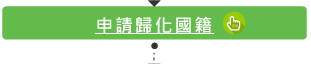 申請歸化國籍