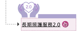 長期照護服務2.0