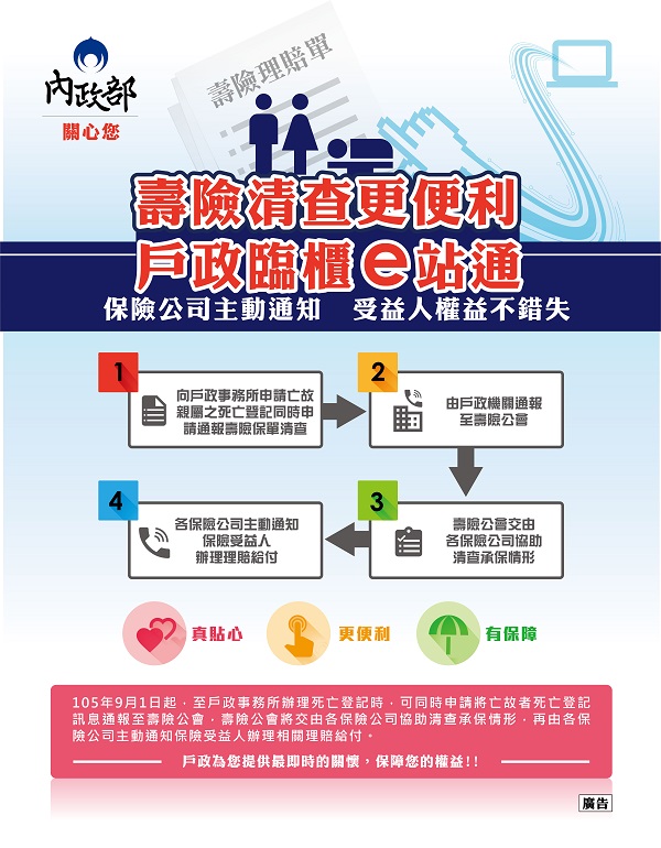 壽險理賠免奔波